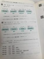 CD活用 フランス語の入門: CD活用 白水社 石野 好一