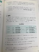 CD活用 フランス語の入門: CD活用 白水社 石野 好一