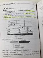 必携消防設備士 オーム社 オーム社