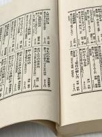 聡明な女は料理がうまい 主婦と生活社 桐島 洋子