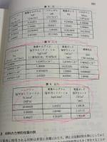 【※書き込み有り】基礎材料力学 培風館 高橋 幸伯