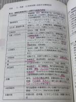 【※書き込み有り】精神科身体合併症マニュアル精神疾患と身体疾患を併せ持つ患者の 医学書院 野村 総一郎