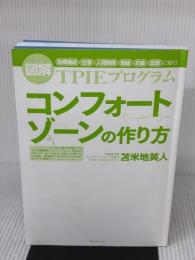 【※カバー無し】コンフォートゾーンの作り方【聴くだけで目標達成できる！ＣＤ付】～図解ＴＰＩＥプログラム～ フォレスト出版 苫米地英人