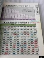 【※書き込み有り】魔神転生2必勝攻略法 (スーパーファミコン完璧攻略シリーズ 97) 双葉社 ファイティングスタジオ