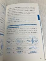 世界一やさしい「やりたいこと」の見つけ方 人生のモヤモヤから解放される自己理解メソッド KADOKAWA 八木 仁平