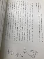 歩く旅の本 伊勢から熊野まで 東洋出版 福元ひろこ