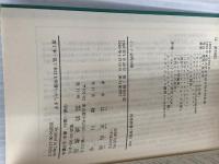 インド文明の曙: ヴェーダとウパニシャッド (岩波新書 青版 619) 岩波書店 辻 直四郎