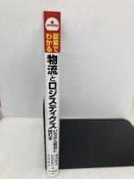 図解でわかる物流とロジスティクス いちばん最初に読む本 アニモ出版 内田 明美子