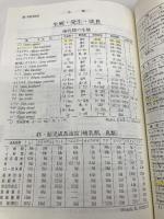 理科年表 (第74冊(平成13年)) 机上版 丸善出版 国立天文台