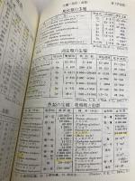 理科年表 (第74冊(平成13年)) 机上版 丸善出版 国立天文台