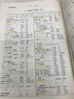 理科年表 (第74冊(平成13年)) 机上版 丸善出版 国立天文台