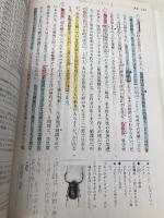 【※多数の書き込み有】高等学校国語科用【三省堂15】国語総合　現代文編　　[国総336] 三省堂 中洌正堯