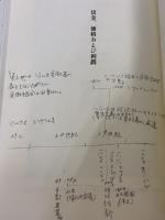 【※書き込み有り】賃労働と資本,賃金、価格および利潤 (科学的社会主義の古典選書)