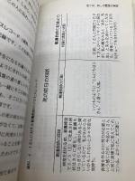 癒しのこころ: 終末期看護のための4講 (サンルート看護新書) サンルート看護研修センター 寺本 松野