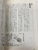 悪のマニュアル データハウス