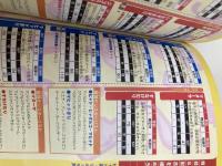 【※カバー無し】ドラゴンクエストモンスタ-ズテリ-のワンダ-ランド公式ガイドブック (下巻) (エニックスミニ百科 31) スクウェア・エニックス