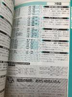 【※イタミ有】続・初恋物語 徳間書店