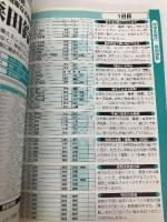 【※イタミ有】続・初恋物語 徳間書店