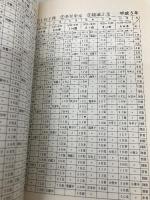 戦に必ず勝つ真伝諸葛流奇門遁甲: 為政者たちが禁書にした恐るべき軍学占法 (トクマブックス 598) 徳間書店