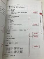 【※カバー無し】情シス・IT担当者[必携] システム発注から導入までを成功させる90の鉄則 技術評論社 田村 昇平