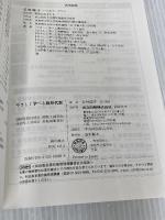 【※カバー無し】やさしく学べる線形代数 共立出版 石村園子