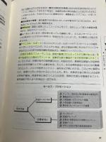 グロービスMBAマネジメント・ブック【改訂3版】 ダイヤモンド社 グロービス経営大学院