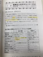 医療法人の設立認可申請ハンドブック 日本法令 西岡秀樹