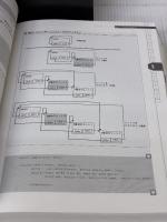 Linuxデバイスドライバプログラミング ソフトバンククリエイティブ 平田 豊