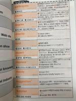 TOEIC L & R TEST 出る単特急 金のフレーズ (TOEIC TEST 特急シリーズ) 朝日新聞出版 TEX加藤