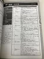 最速攻略禁書 (三才ムック vol.519) 三才ブックス