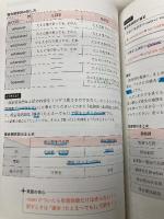 【※多数の書き込み有】大学入試問題集 関正生の英文法ポラリス[1 標準レベル] KADOKAWA 関 正生