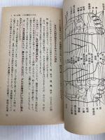 足の汚れ(沈澱物)が万病の原因だった―足心道秘術 (マイ・ブック) 文化創作出版 官 有謀