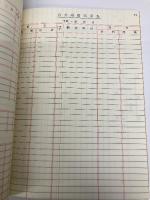 基本簿記会計 第2版 多賀出版