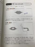 【※カバー無し】基礎から学ぶロシア語発音 研究社 安岡 治子