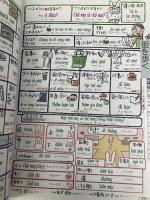 旅の指さし会話帳11 ベトナム(ベトナム語) [第2版] (旅の指さし会話帳シリーズ) 情報センター出版局 池田 浩明