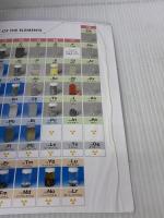 【※難あり】新課程二訂版スクエア最新図説化学 第一学習社