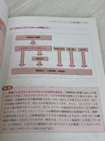 質問力でみがく保健指導: 特定健診・特定保健指導従事者必携 中央法規出版