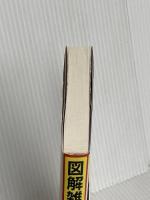 三角関数 (図解雑学) ナツメ社 佐藤 敏明