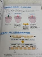 中澤 誠編集 ビジュアルスタイル 先天性心疾患 血行動態と心機能の基礎知識