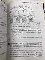 新人IErと学ぶ 実践 IEの強化書 日刊工業新聞社