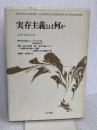 実存主義とは何か 人文書院 Jean PaulSartre