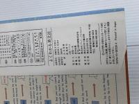 よくわかる英文法 旺文社 小川 芳男