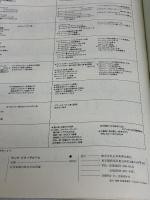 ランゲピアノアルバム 全音ピアノライブラリー 全音楽譜出版社 出版部