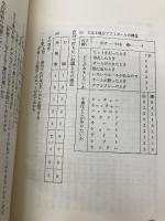体育技術と運動文化 大修館書店 丹下 保夫