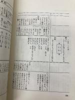 体育技術と運動文化 大修館書店 丹下 保夫