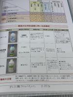 【※書き込み有り】JNAテクニカルシステムベーシック