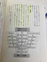 KGビジネスブックス TEAMで安心を育てる ヒューマンエラー対策からリスクマネージメントへ 角川学芸出版 和田 重恭