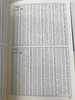 「月星座」占星術入門 ~じぶんの月星座を知って人生を変える本~ 技術評論社 松村 潔