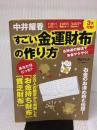 中井耀香 すごい金運財布の作り方