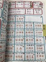 旅の指さし会話帳3 香港(広東語)[第三版] (旅の指さし会話帳シリーズ) 情報センター出版局 伊藤 まみ